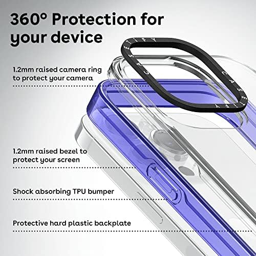 Casetify Essential iPhone 14 Pro Case [2x טיפת ציון צבאי נבדק / הגנה על ירידה של 4ft] - ברור שחור